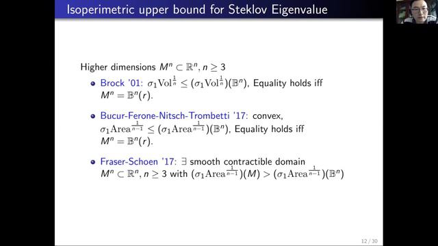 Chao Xia - Recent progress on a sharp lower bound for Steklov eigenvalue смотреть онлайн