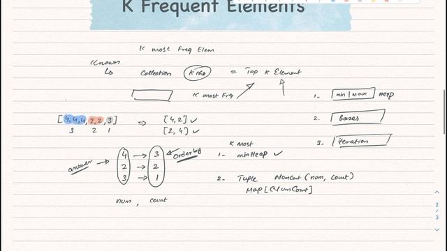 3. Top K Element | Leetcode | 347 | Top K Frequent Elements смотреть онлайн