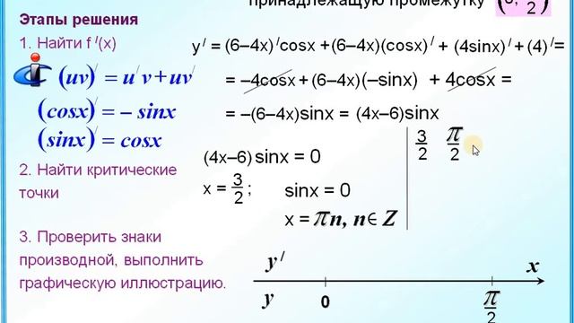 ЕГЭ Задание 12 Найти точку минимума смотреть онлайн