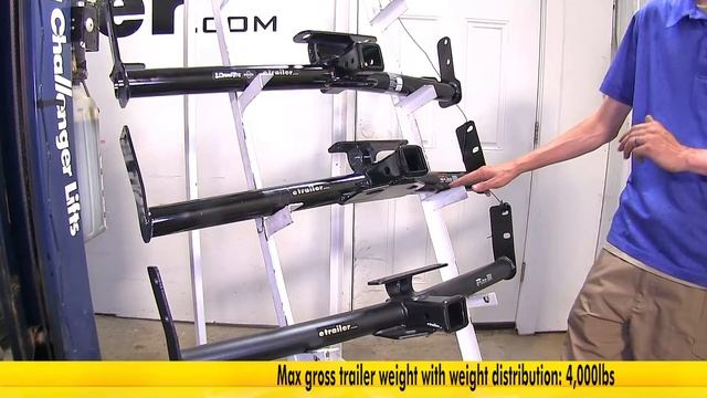 etrailer | Best 2009 Chevrolet Equinox Trailer Hitch Options смотреть онлайн