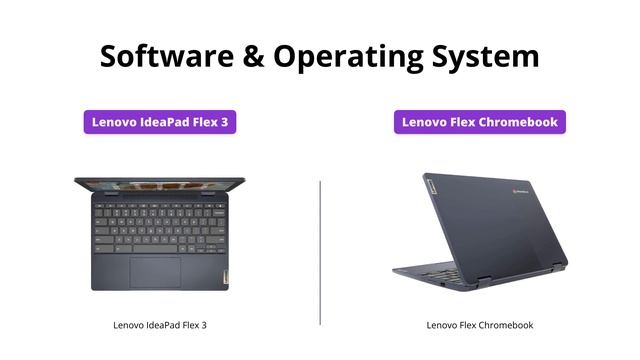 Lenovo IdeaPad Flex 3 vs Newest Lenovo Flex 2-in-1 Chromebook смотреть онлайн