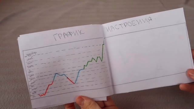 КАК СДЕЛАТЬ МЕДИЦИНСКУЮ КАРТУ ДЛЯ КОТА БАСИКА?!! | обзор смотреть онлайн