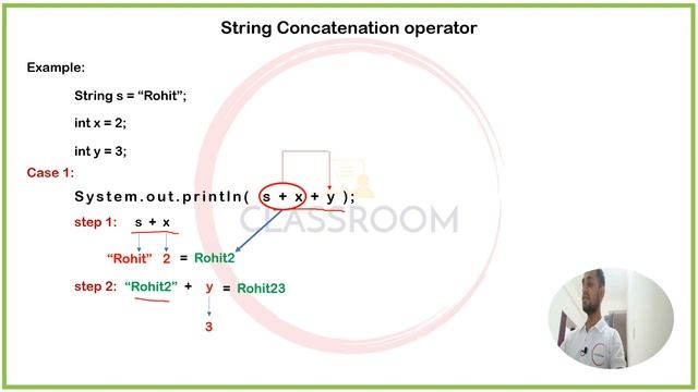 #35 String Concatenation Operator | Java Programming смотреть онлайн