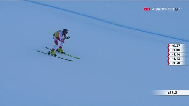 Горные лыжи. Валь Гардена. Мужчины. Скоростной спуск (18.12.2021) смотреть онлайн