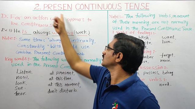 TENSES | Present Continuous Tense in Telugu | Tenses in English | Tenses in Telugu | English Tense смотреть онлайн