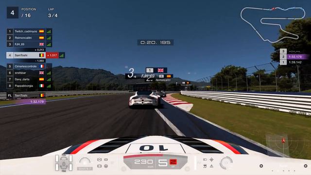 [#133] Gran Turismo SPORT | DAILY RACE B | Toyota Supra (GR3) | Kyoto Driving Park | 8th Feb 2021 смотреть онлайн