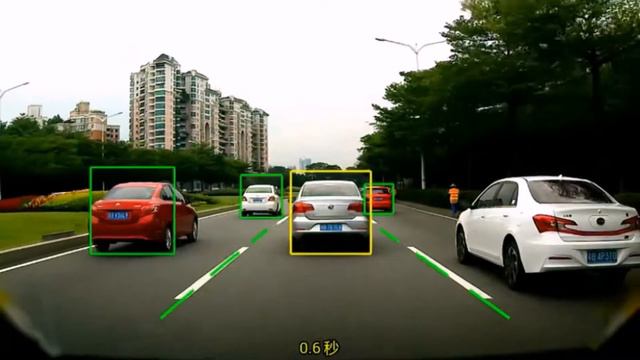 ADAS UNIVERSAL ADVANCED DRIVER ASSISTANCE SYSTEM ADAS DVR смотреть онлайн
