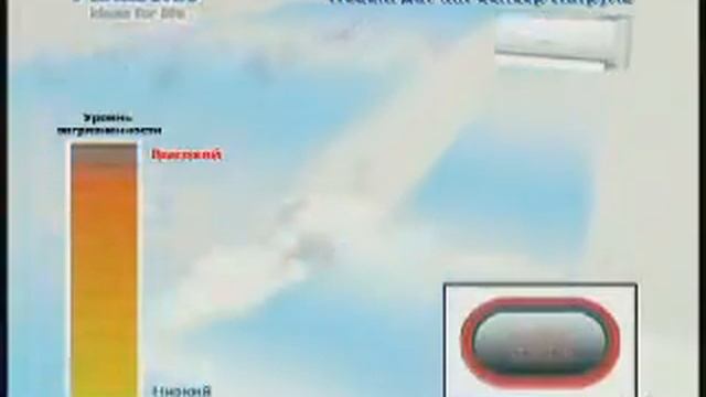 Строительная Стратегия