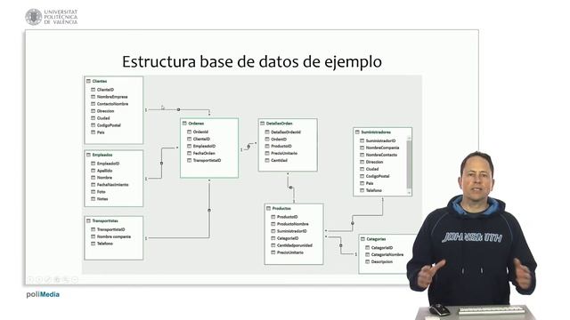 SQL. Generalidades | 6/25 | UPV смотреть онлайн