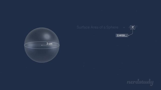 Surface Area of a Sphere - Nerdstudy смотреть онлайн