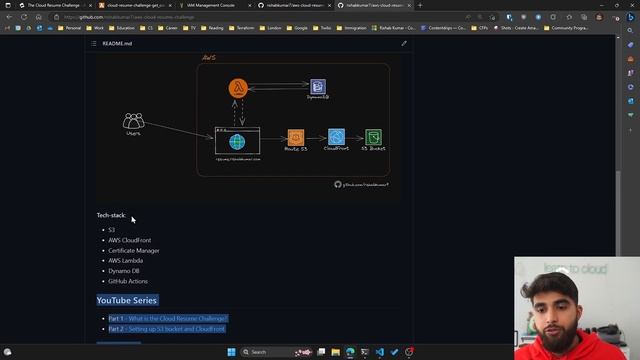 Setting up Git and CI/CD for Front end | AWS Cloud Resume Challenge Part 5 смотреть онлайн