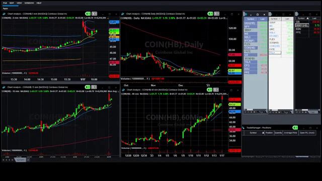 robert shapiro Live Stream смотреть онлайн