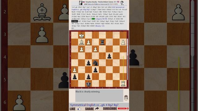 Vassily Smyslov vs Robert James Fischer, Interzonal, Palma de Mallorca 1970 смотреть онлайн