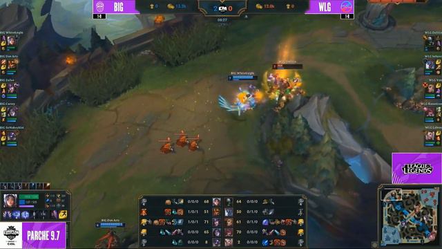 LOL - BIG vs Future Perfect WLG - European Masters S3 - Fase de Grupos Dia 2 смотреть онлайн