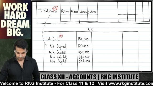 Capital Adjustment (Both Cases) with Questions (TS Grewal) | Change in PSR - 7 | Class 12 Accounts смотреть онлайн