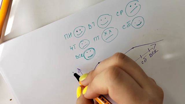 [Kyokushinkan karate] Как отличить лень от усталости смотреть онлайн