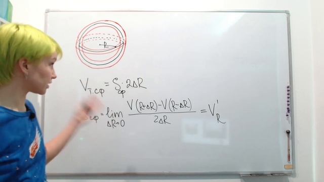 Полезная техника для дома: выбор и покупка