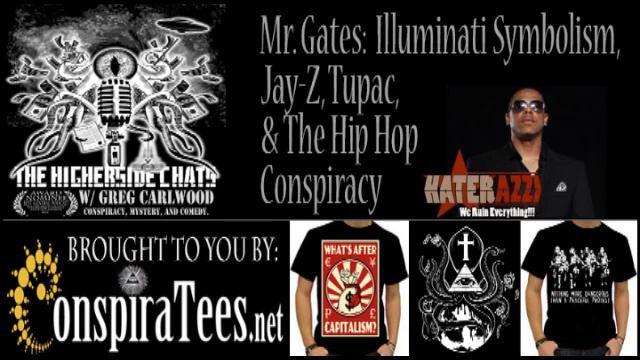 Mr. Gates | Illuminati Symbolism, Jay-Z, Tupac, & The Hip Hop Conspiracy смотреть онлайн