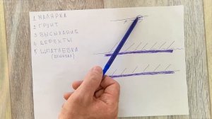 Малярная лента отрывает краску/шпатлевку. Причины