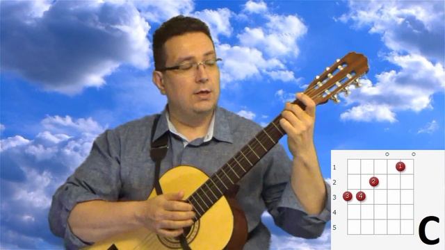 Как играть на гитаре песню "Аллилуйя" Леонарда Коэна без баррэ смотреть онлайн