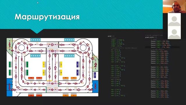 ODS Breakfast @NN: 2022.02.13 – Автономные дорожные роботы и AutoNet 14 смотреть онлайн