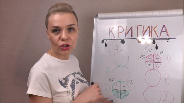 Критика: принимать нельзя отказываться смотреть онлайн