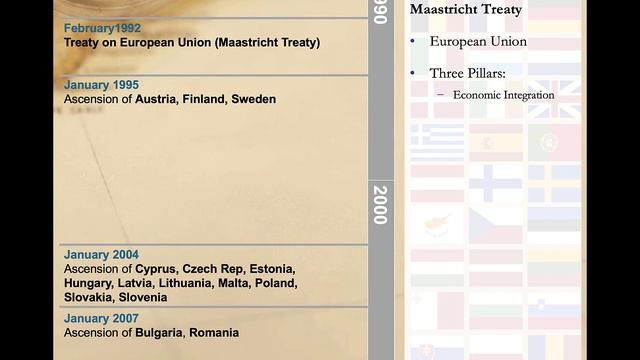 The European Union - Treaties and Membership смотреть онлайн