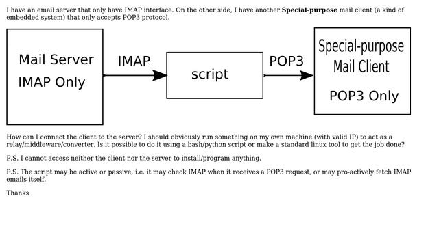 How to convert IMAP to POP3? смотреть онлайн