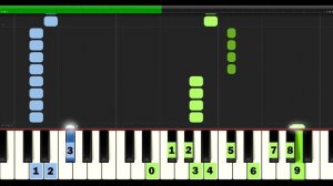 Coffin Dance | Мем танец негров с гробом | Обучение на пианино
