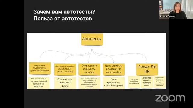 Автоматизация тестирования: про профессию, про пользу автотестов, про нужные навыки и собеседования смотреть онлайн