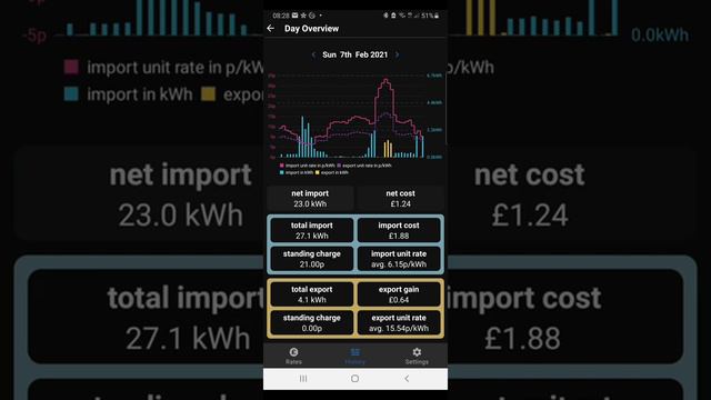 Octopus Export hows it's doing for me in the first 11 days смотреть онлайн