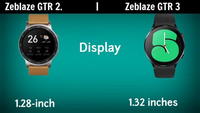 Zeblaze gtr 2 vs zeblaze gtr 3 smart watch comparison смотреть онлайн