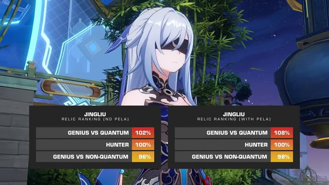 Killing Enemies? Overrated | In-Depth Jingliu Guide | Honkai: Star Rail смотреть онлайн