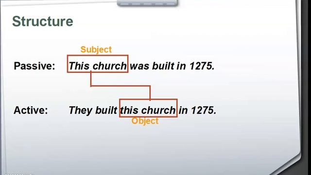 The Passive Voice, part 1 смотреть онлайн