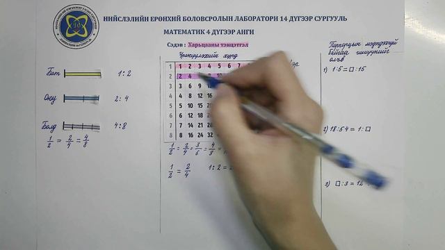 4-р анги. Математик. Харьцааны тэнцэтгэл. Багш С.Энхзаяа смотреть онлайн