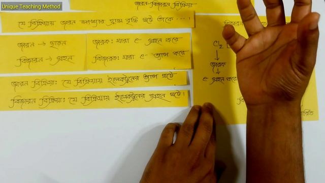 Redox Reactions | Oxidation and Reduction | জারণ বিজারণ বিক্রিয়া | Delowar Sir смотреть онлайн
