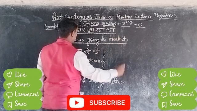 PAST CONTINUOUS TENSE | Positive and Negative Sentence | By Kamlesh Sir смотреть онлайн