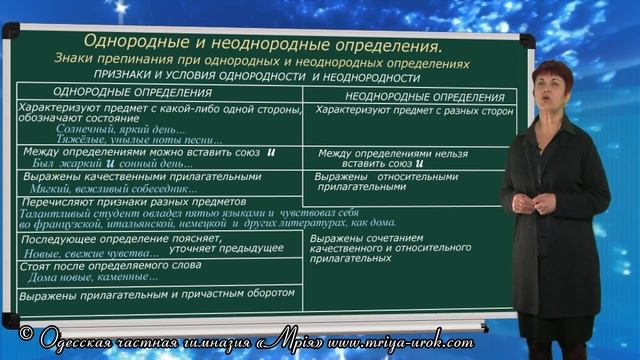 Эстетика Восприятия Цвета