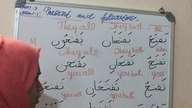 HOW TO SAY YOU WILL OPEN? SIMPLE WAY TO LEARN ARABIC смотреть онлайн