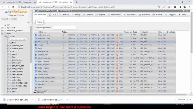 # 1034 Index for table 'global_priv' is corrupt try to repair it | php Myadmin Hindi смотреть онлайн