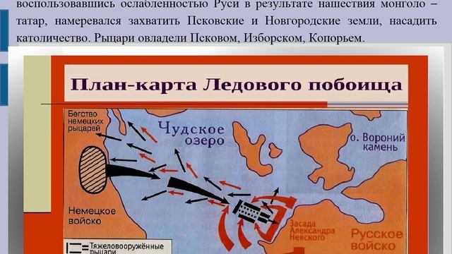 Виртуальный экскурс в историю «И была тут битва великая».mp4 смотреть онлайн