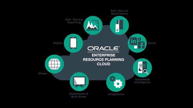 Oracle ERP Cloud смотреть онлайн