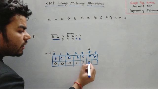 KMP String Matching Algorithm example 2 in hindi смотреть онлайн