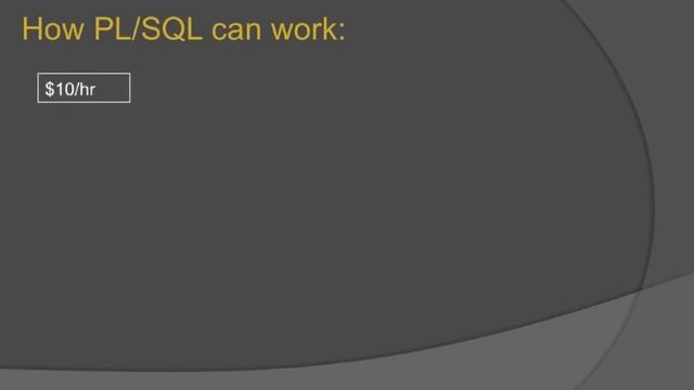 ITSE 1345 Intro to Oracle SQL & PL/SQL смотреть онлайн