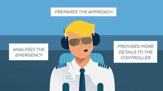 In Flight Fire SKYclip SKYbrary Aviation Safety смотреть онлайн