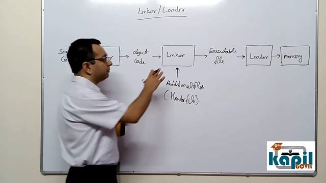 What are Linker and Loader | Difference between Linker and Loader | Dr. Kapil Govil смотреть онлайн