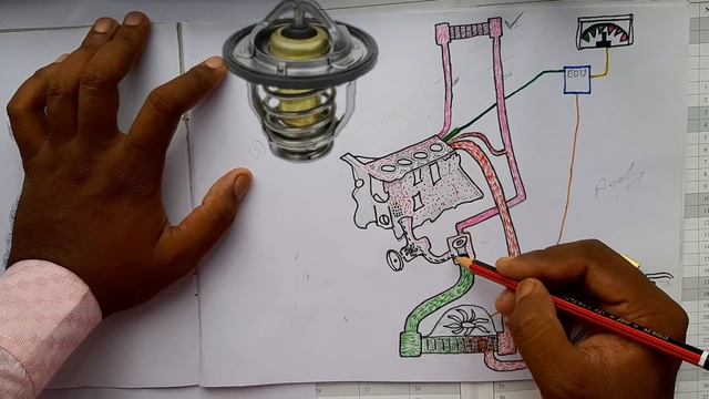 कार के Overheating fault को पकड़ने का एक जबरदस्त फार्मूला смотреть онлайн