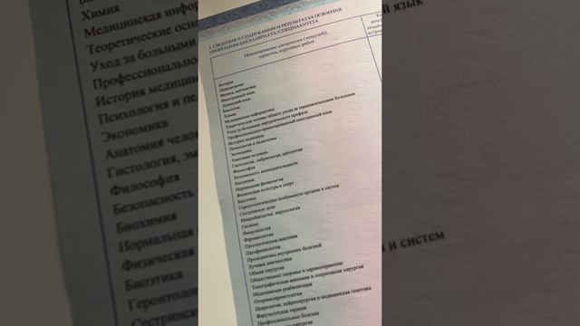 6 лет учёбы и я врач 💛