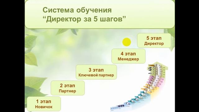 Уютные украшения