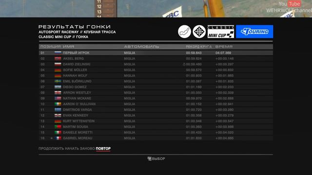 GRID Autosport | Карьера хардкор [маленькие машинки] #3 смотреть онлайн